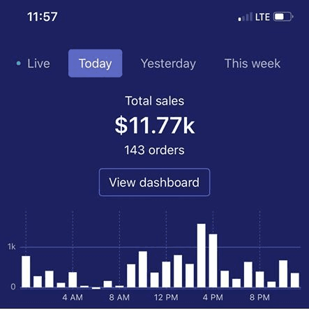 shofify store